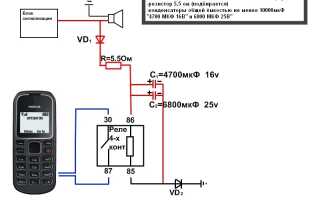 Самодельная GSM сигнализация из мобильного телефона — «невозможное возможно»