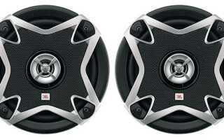Американская легенда автозвука — колонки JBL в машину