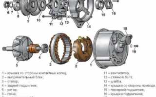 Простые способы и схемы подключения автомобильного генератора