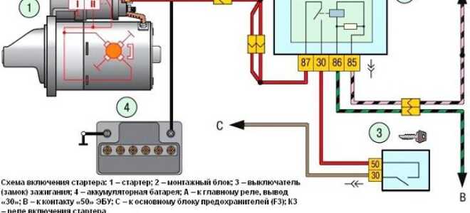 Проверенные способы замкнуть стартер напрямую: рекомендации от профи