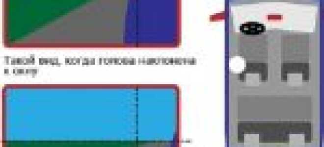 Как настроить боковое зеркало заднего вида с электроприводом и другие приспособления обзора?