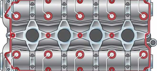 Процесс и порядок затяжки болтов ГБЦ