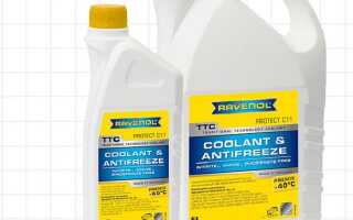 На заметку автомобилистам: антифризы серии Ravenol