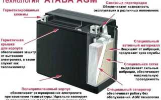 Особенности технологии AGM в автомобильных аккумуляторах и правила их эксплуатации