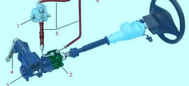 Выбираем оптимальную присадку в ГУР: Супротек, Хадо и другие