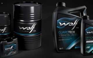 Обзор моторного масла Wolf