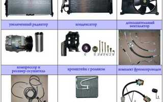 Можно ли своими силами установить автокондиционер и как это сделать?