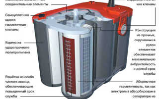 Что такое гелевый аккумулятор и «с чем его едят»?