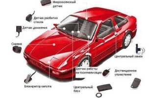 Как установить и подключить сигнализацию в автомобиле (инструкция и схемы)
