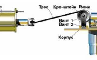 Электропривод открывания багажника — красиво жить не запретишь