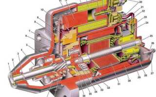 Для чего служит автомобильный стартер, его виды и основные неисправности