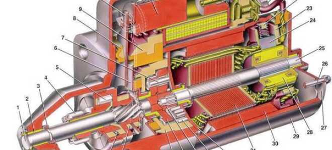 Для чего служит автомобильный стартер, его виды и основные неисправности