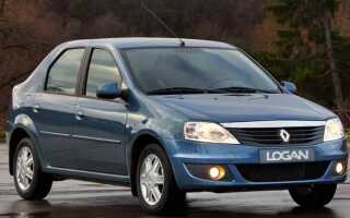 Двигатель рено логан 8 клапанов