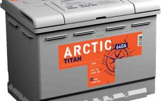 Titan — батареи высочайшего качества, надежности и мощности