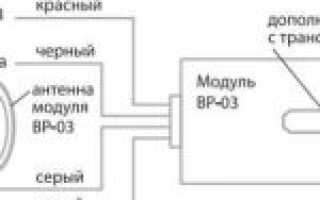 Как самостоятельно отключить иммобилайзер в автомобиле