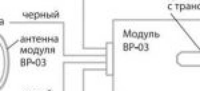 Как самостоятельно отключить иммобилайзер в автомобиле