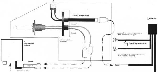Как правильно подключить ксенон в авто своими руками