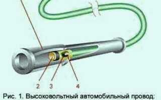 Высоковольтные провода зажигания: доверяй, но проверяй
