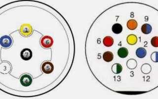 Подключение электрической схемы для прицепа легкового автомобиля от А до Я