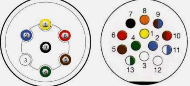 Подключение электрической схемы для прицепа легкового автомобиля от А до Я