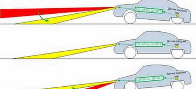 Ремонт и подключение корректора фар своими руками