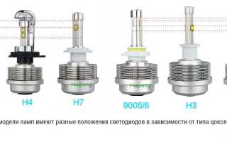 Применение LED ламп в ближний свет и не только — эффективный способ снизить вероятность ДТП