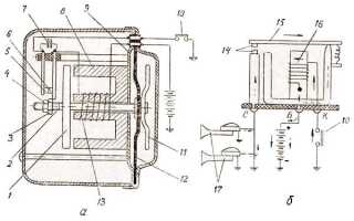 Как починить и подключить автомобильный звуковой сигнал самостоятельно?