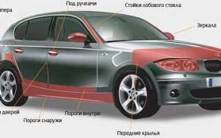 Бронирование фар автомобиля: эффективна ли пленочная броня?