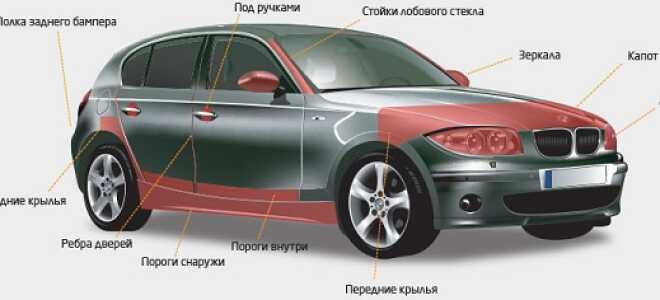 Бронирование фар автомобиля: эффективна ли пленочная броня?