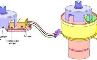 Зачем нужен датчик Холла в автомобиле