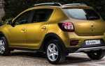 Аккумулятор Рено Логан, Сандеро (Renault Sandero, Logan)