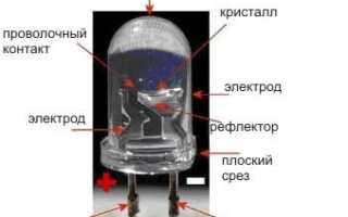 Подключение светодиода в автомобиле своими руками: знание — сила