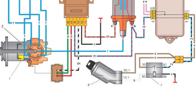 Установка бесконтактной системы зажигания своими руками: век живи — век учись