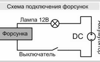 Промывка форсунок рено логан 1.6 8 клапанов