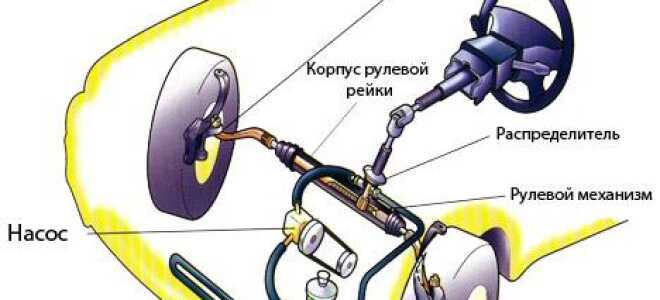 Какую жидкость для гидроусилителя руля выбрать и как ее правильно заменить своими руками