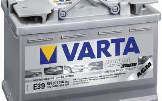 Аккумуляторы Varta — сочетание новейших технологий и современных идей