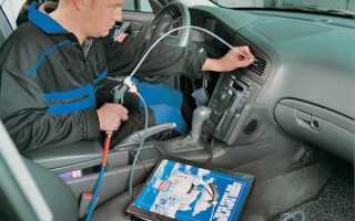 Какой очиститель для автокондиционера выбрать: Step Up, Liqui Moly или Plak?