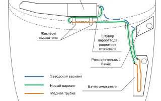 Как заменить насос омывателя лобового стекла без помощников и советчиков?