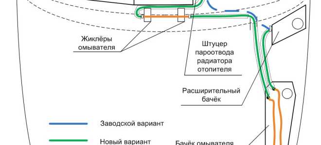Как заменить насос омывателя лобового стекла без помощников и советчиков?