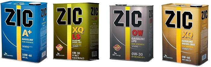 Продукция компании ZIC Продукция компании ZIC