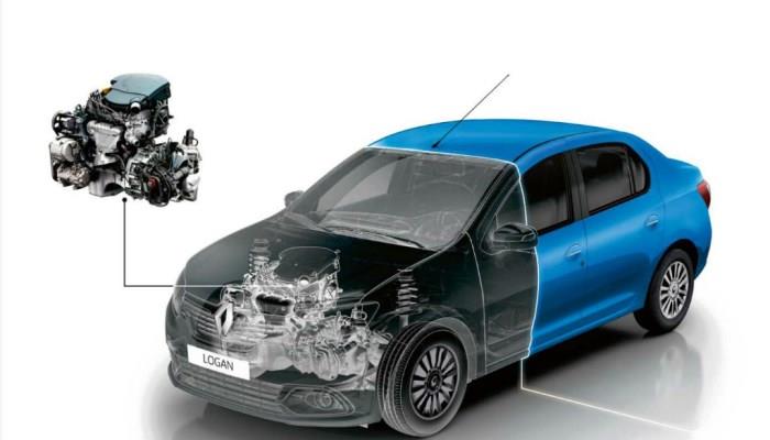 Рено Логан двигатель 1.6 литра, устройство ГРМ Renault Logan dvigatel-renault-logan-1.6