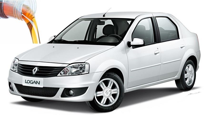Заправочные емкости Renault Logan