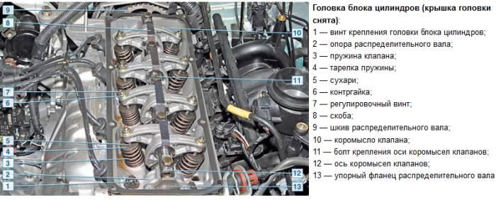 GBC-renault-logan-1.6-8-klapanov