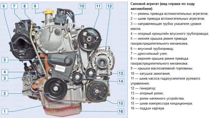 dvigatel-renault-logan-1.6-8-klapanov