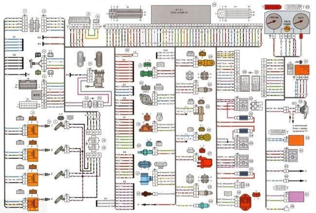Схема электрики ВАЗ-2112