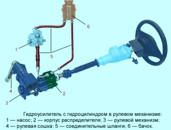 Конструктивная схема усилителя