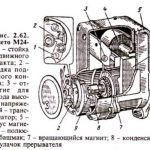 Устройство магнето М24-А1