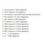 Подключение контактов дисплея