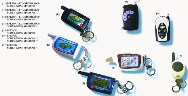 Брелоки сигнализации Magicar