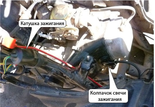 Местоположение в транспортном средстве Местоположение в транспортном средстве
